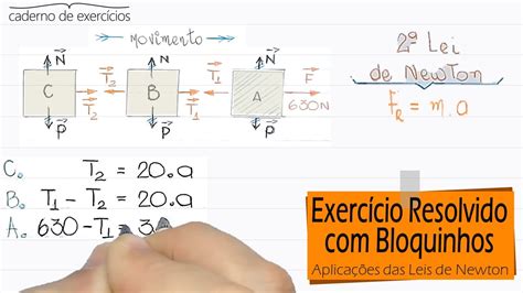 Sistema Blocos Aplica Es Das Leis De Newton Exerc Cio De