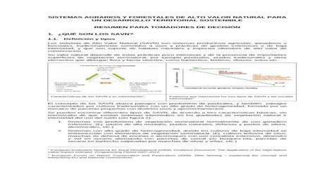 Sistemas Agrarios Y Forestales De Alto Valor Natural Intensidad Del