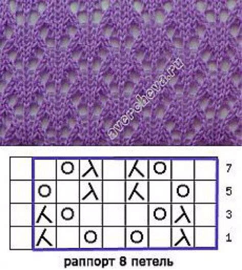 don't knit empty squares ... | Шаблон для стёжки, Машинка для вязания ...