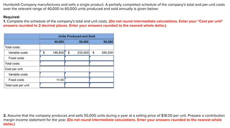 Solved Humboldt Company Manufactures And Sells A Single Chegg