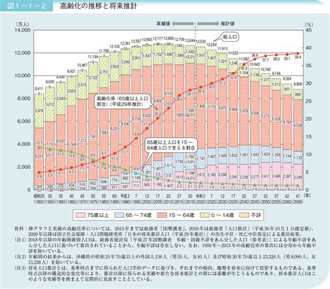 自治体・官公庁の人手不足問題とその対処法とは？人手不足対策を徹底解説！ 面倒な単純作業を自動化し、 繰り返しから解放するrpaツール