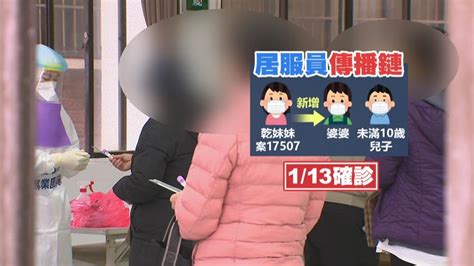 確診居服員開戶脫口罩 中壢聯邦分行13行員確診｜四季線上4gtv