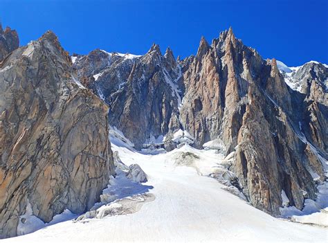 Natura D Abruzzo Naturabruzzo It Punta Helbronner Rifugio