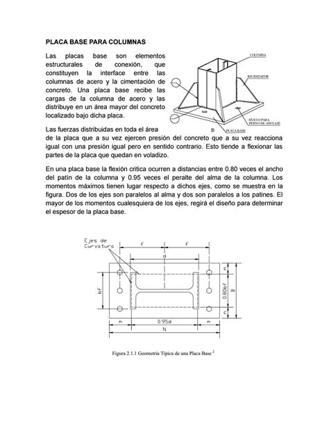 Dise O De Placa Base By Milton B Issuu