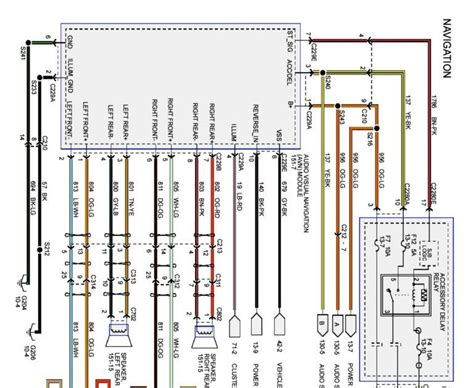 Ford Wiring Diagram Radio Pinout