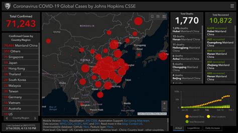 Geographical Tracking And Mapping Of Coronavirus Disease Covid