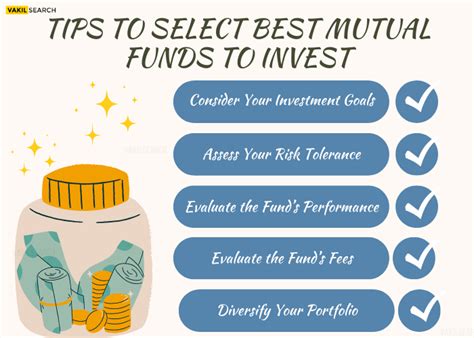 What Are The Best Mutual Funds To Invest In India In 2023