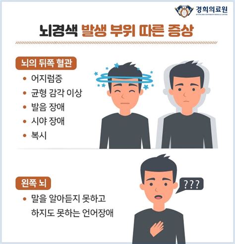 뇌경색 전조증상과 후유증 치료법 뷰티인사이드