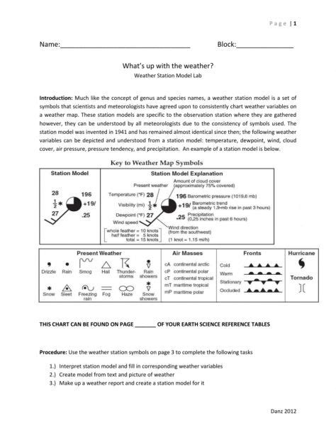 9+ Earth Science Weather Station Model Worksheet | Science stations, Weather station, Earth science