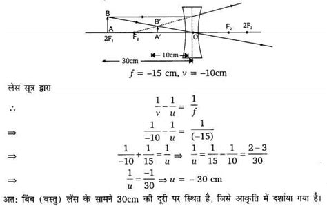 15cm फोकस दूरी का कोई अवतल लेंस किसी बिंब का प्रतिबिंब लेंस से 10cm