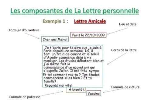 Fran Ais Comment Crire Une Lettre Amicale