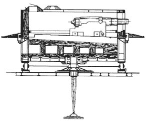 Monitor Huascar Iv