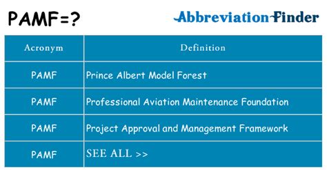 pamf