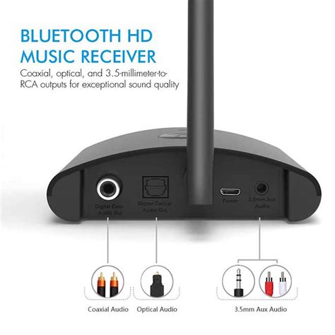 Besign Be Rx Long Range Home Hd Bluetooth