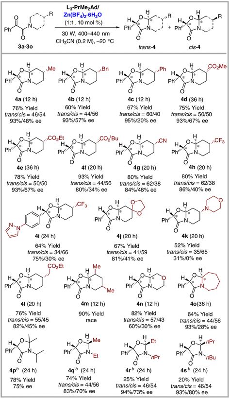 Chiral Lewis Acid Catalyzed Norrish Type Ii Cyclization To Synthesize