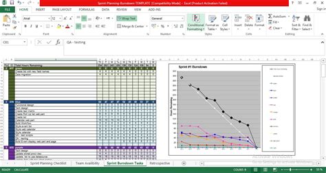 Agile Sprint Weekly Status Report Template