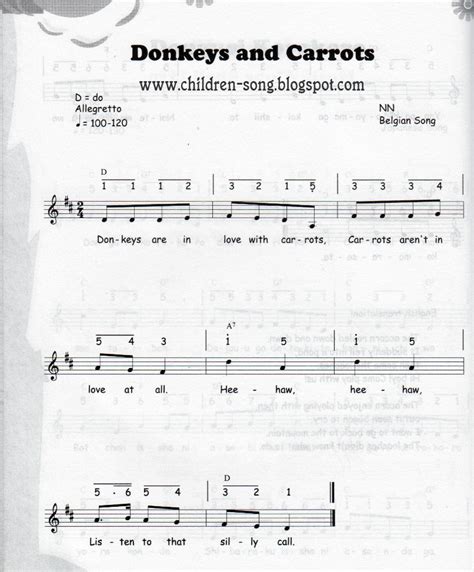 Little Donkey Guitar Chords