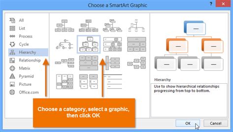 Microsoft Smartart Templates