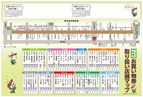 「2021年新仲見世商店街謝恩福引抽選会」開催します 浅草新仲見世商店街（しんなか）