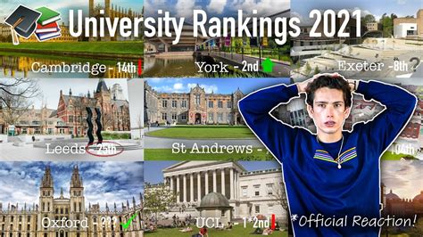 The OFFICIAL UK University Rankings 2021 Reacting To Best Worst