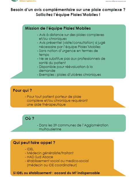 Flyer Du Groupe Plaies Mobiles Cpts Mulhouse Agglo