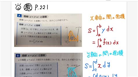 【数学Ⅲ】高3定積分の基本⑨0424 Part1 Youtube