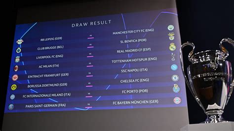 Achtelfinale Der Champions League Bayern Trifft Auf Paris Bvb Auf