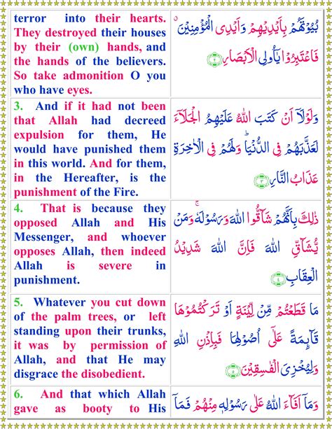 Read Surah Al Hashr With English Translation Quran O Sunnat