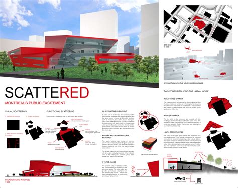 Examensarbete Inom Arkitektur Och Teknik MODERN AND