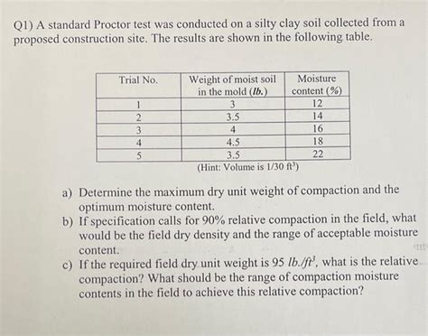 Solved Q1 A Standard Proctor Test Was Conducted On A Silty Chegg