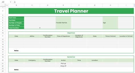 Top 5 FREE Travel Itinerary Template using Google Sheets [Complete Guide - 2024]