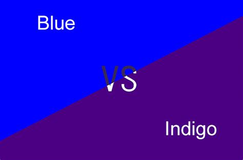 What Is The Difference Between Blue and Indigo