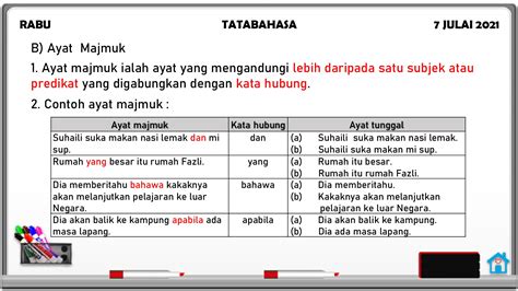 Ayat Tunggal Dan Ayat Majmuk Tahun 3 Contoh Ayat Tunggal Dan Majmuk Riset Kisahsekolah