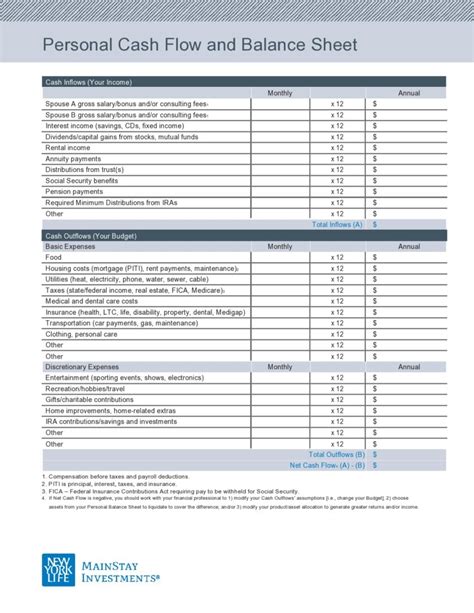 Excel Personal Balance Sheet Templates Examples Templatelab