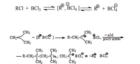 Explain the general stable free radical polymerization mechanism. — Студопедия.Нет