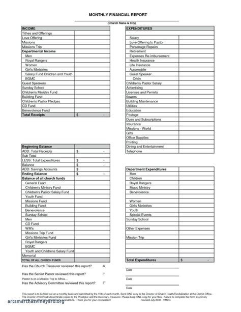 Quarterly Report Template Small Business