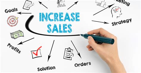 Quick Reliable Ways To Increase Sales For Your Business