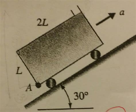 Solved The Tank Shown Below Is Filled With Water And Chegg