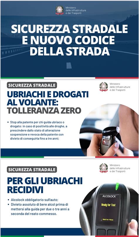 Nuove Regole Codice Della Strada Patente Sospesa Per Chi Guida