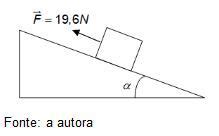 Considere Um Bloco De Massa De 5 0 Kg Em Repouso Sobre Um Plano