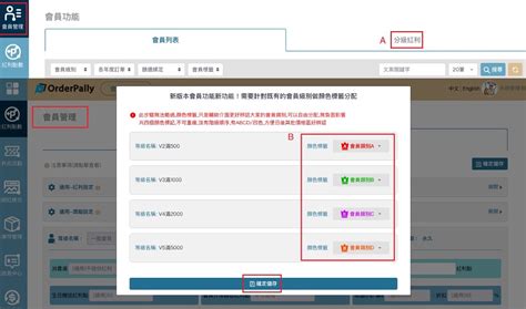 商品管理 批發、會員分級價格 Fbigline直播團購訂單管理系統，orderpally 支援電商商品上架、金流、物流