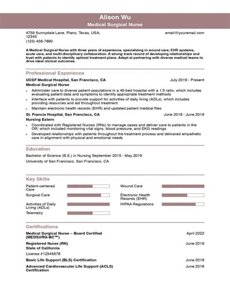 Medical Surgical Nurse Resume Examples And Templates For 2024