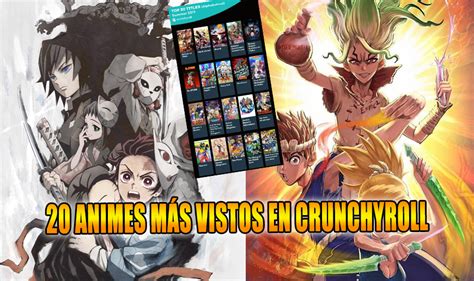 Crunchyroll Revela Los 20 Animes Más Vistos De La Temporada Pasada