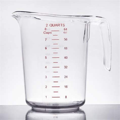 Choice 5 Piece Clear Polycarbonate Measuring Cup Set