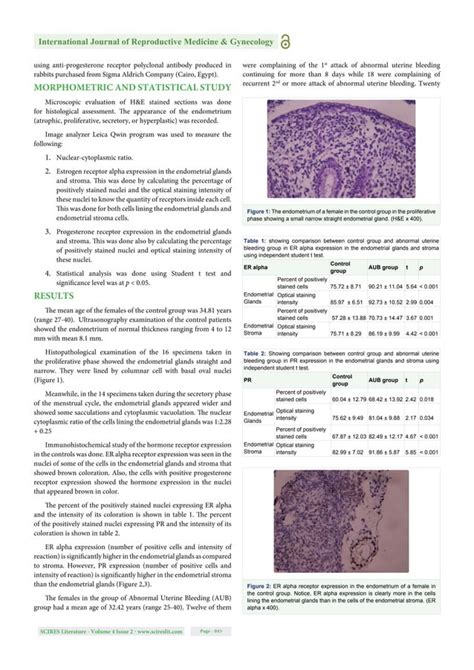 International Journal of Reproductive Medicine & Gynecology | PDF