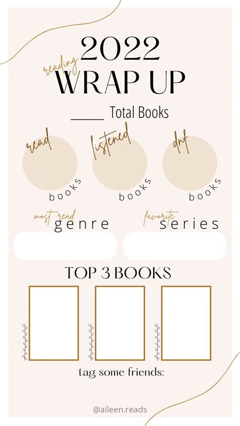 Yearly Reading Wrap Up Book Instagram Reading Journal Book Template