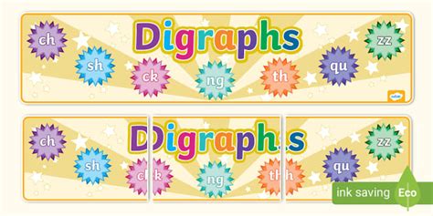 New Digraphs Display Banner Professor Feito Twinkl