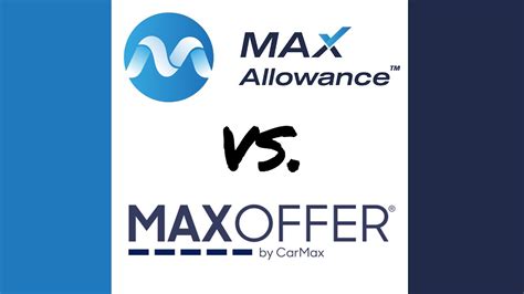 Why You Should Use Bill Harris Max Allowance Vs Carmax Max Offer Youtube