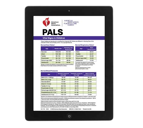 Aha Pals Digital Reference Card Training For Life