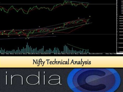 Nifty technical analysis